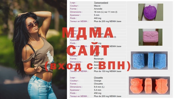 марки nbome Медвежьегорск
